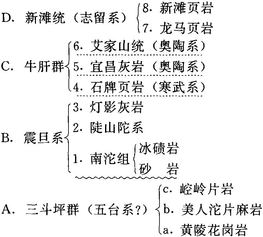 趙亞曾